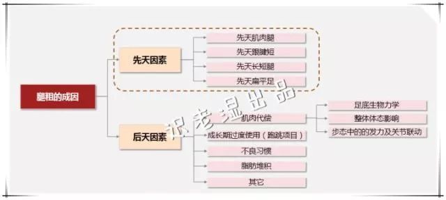 想改善腿粗 避免崴脚 穿鞋前别忘了这一步 看点快报