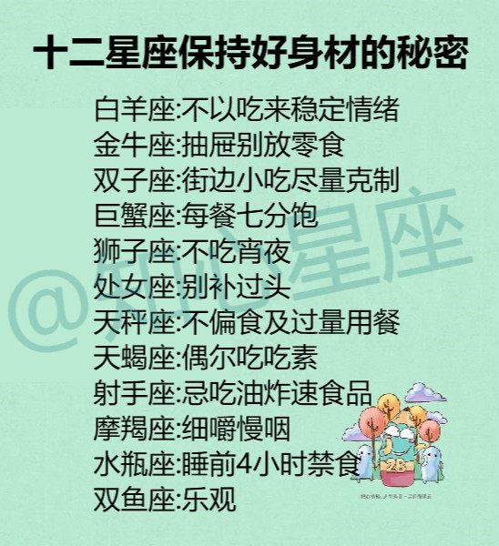 白羊座,金牛座,双子座,巨蟹座,星座