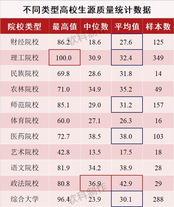五种经济成分中总量最大的_近代五种经济曲线图(2)