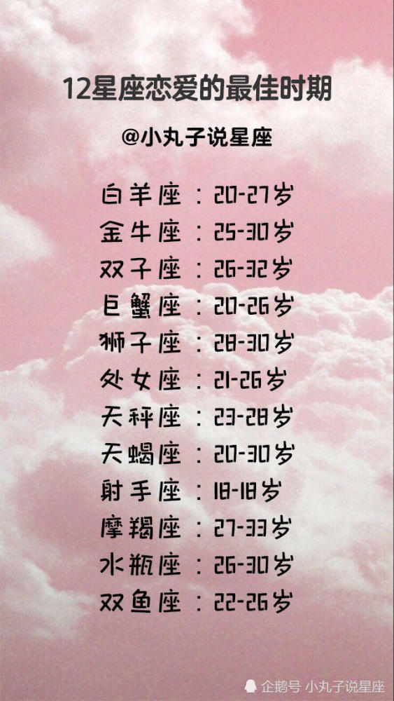 12星座用什么爱你,12星座恋爱的最佳时期,十二星座谁是狐狸精