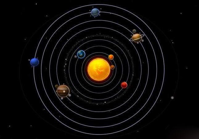 八大行星排列顺序和太阳系八大行星详细资料