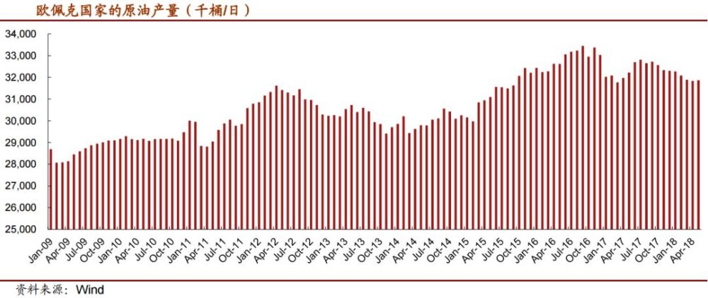 医保准入谈判在即 抗癌创新药打开以价换量通
