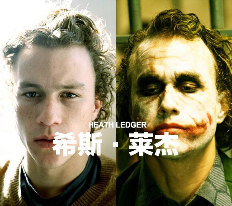 曾经风光无限,却在电影拍摄期间意外逝世的五位好莱坞