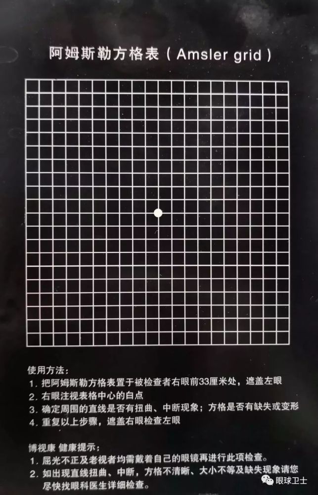 因为研究表明吸烟和老年黄斑变性的发生有明确的相关性.
