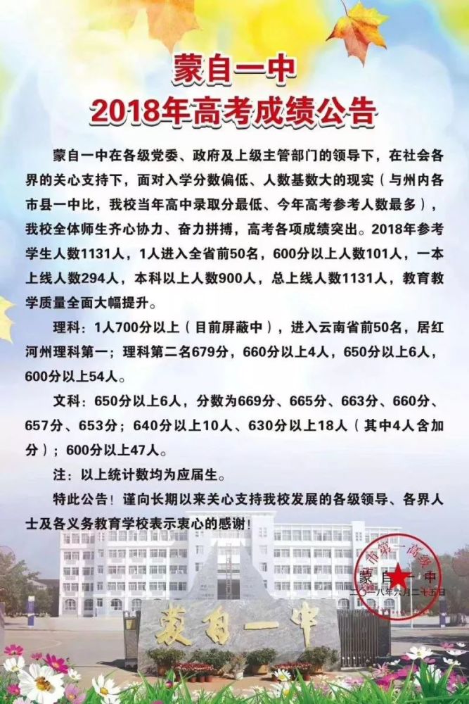 红河州理科状元在蒙自一中,进全省前50名!