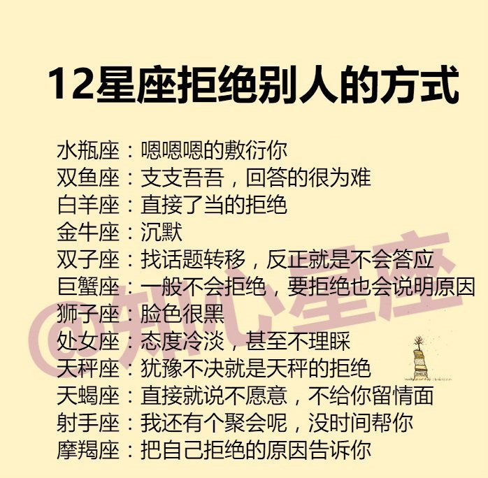 12星座拒绝别人的方式,水瓶座:嗯嗯嗯的敷衍你