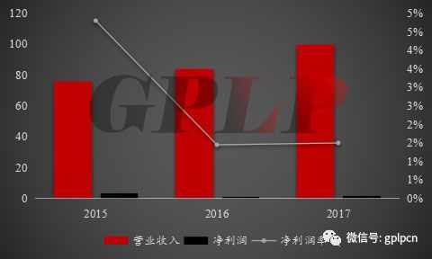 医疗运营做什么，医疗运营做什么工作