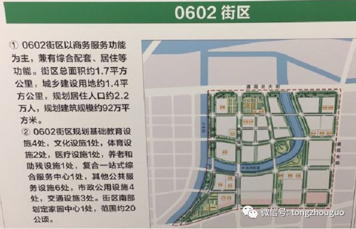 通州36个街区隐藏着学校,医院,交通,公园,快看