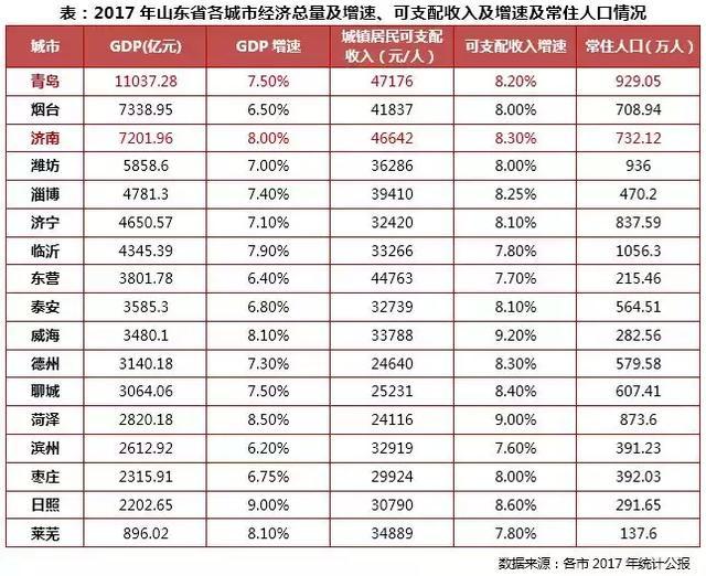 gdp的六个点_黄牛彻底慌了 茅台放大招,飞天只要1499,180天限购两瓶 就在天猫,十一起早晚10点秒杀(3)