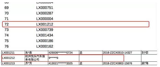 一个人竟能摇到5个号?一段微信群的对话,揭开
