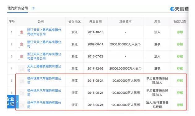 一个人竟能摇到5个号?一段微信群的对话,揭开
