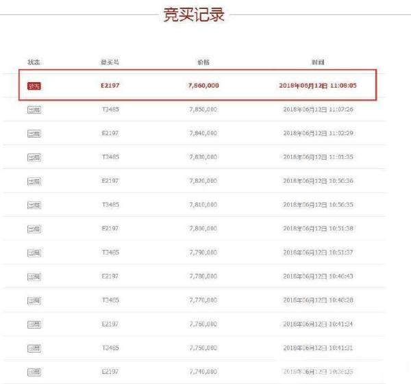 南京凶宅真的换主人了 786万全款已全部付清