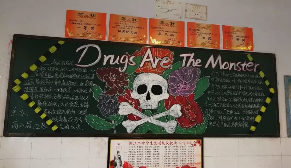 内江二中开展禁毒主题黑板报展评,快来看获奖的有你吗