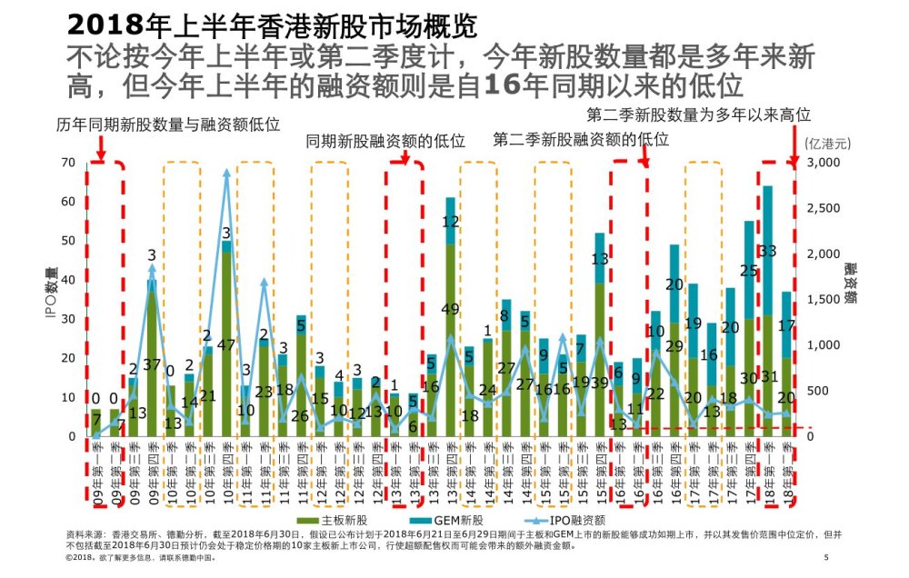 2020年台湾香港澳门上半年gdp_2020年香港澳门灵码表(3)