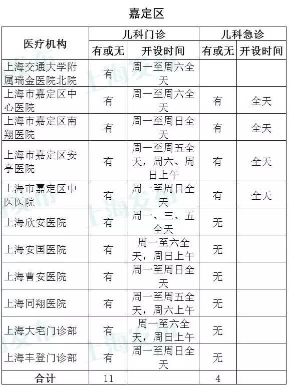 生孩子也有钱拿!在上海月薪七千竟能领30000