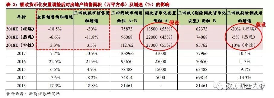 香港再推楼市大招：开征一手房空置税，调整居屋定价机制