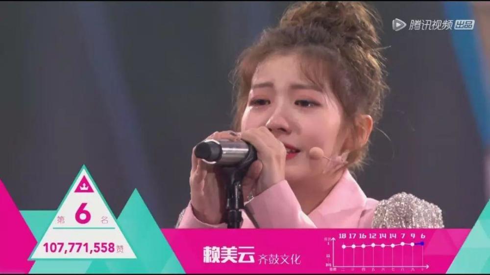 落下帷幕的是《创造101》，向阳而生的是国风女团市场