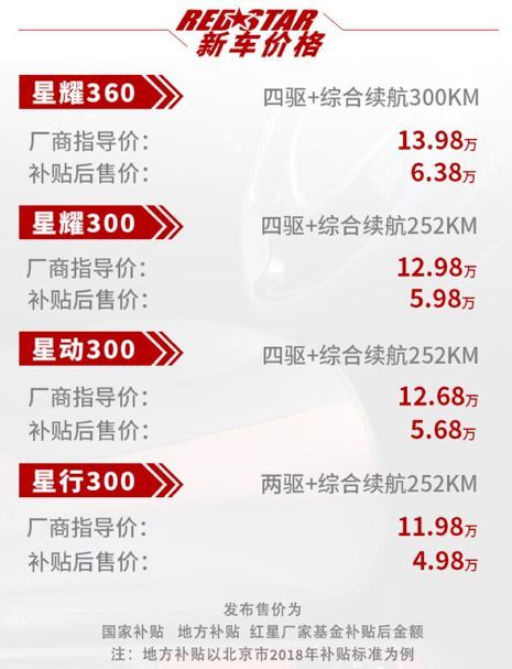 运营支持专员是干嘛，运营支持专员是干嘛的呢