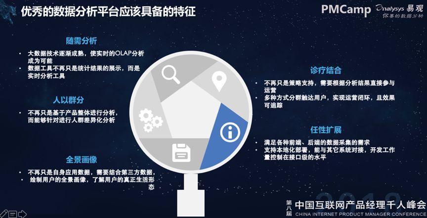 易观朱江 数据分析让产品站在业务c位 看点快报