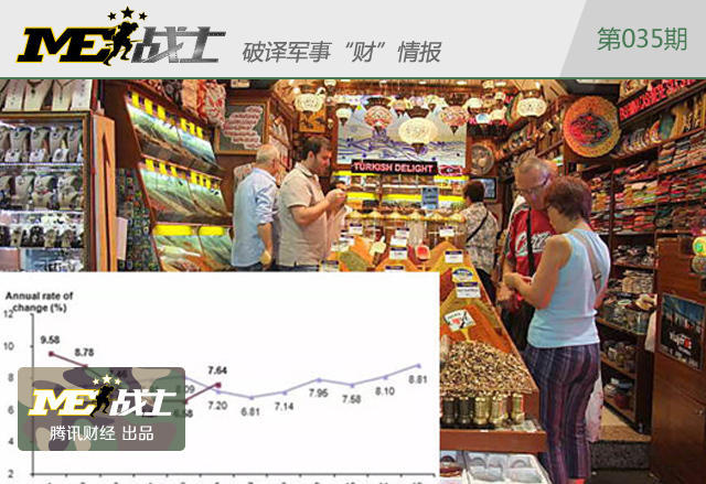 土耳其十年一政变 经济面临希腊式风险_学生时