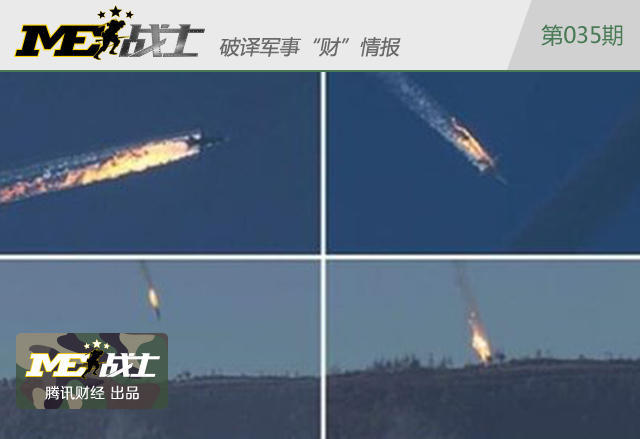 土耳其GDP增速之谜:按美元算在衰退?_学生时