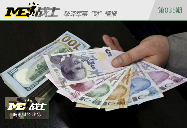 土耳其GDP增速之谜:按美元算在衰退?_学生时