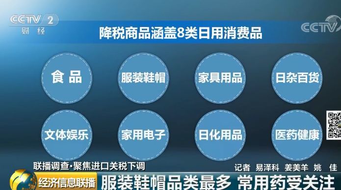 一周股票涨幅排行榜_沪深股市一周 12月15日 19日 涨跌幅排行榜