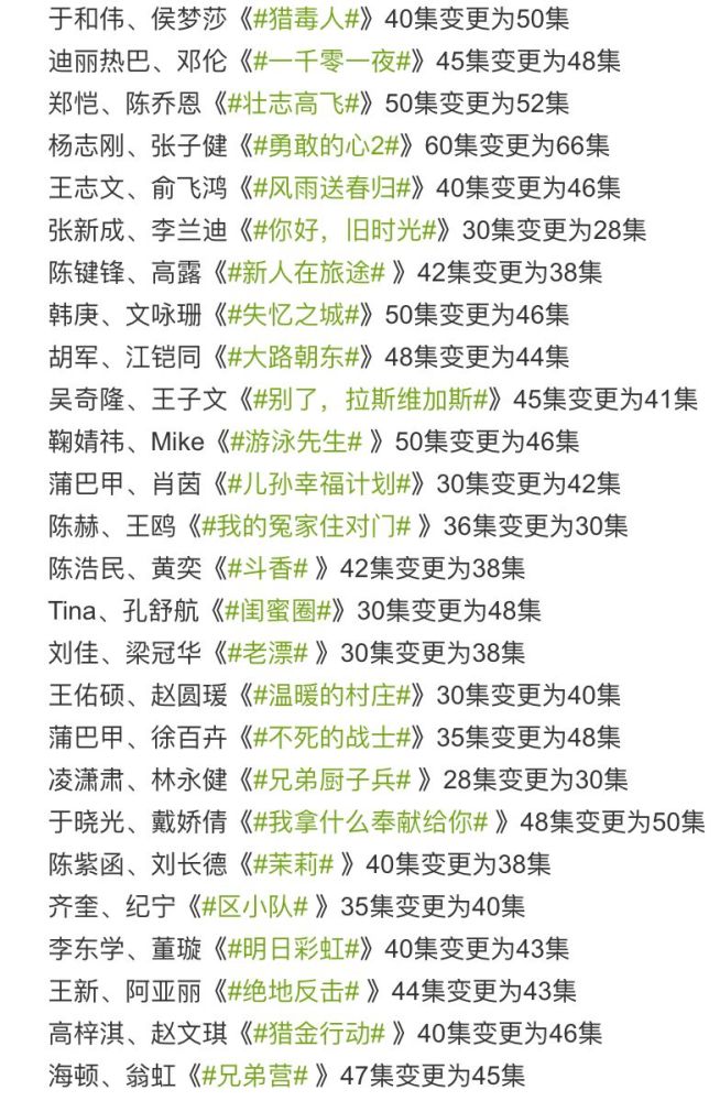 关于“注水”电视剧和“洗剪吹”电视剧的小秘密
