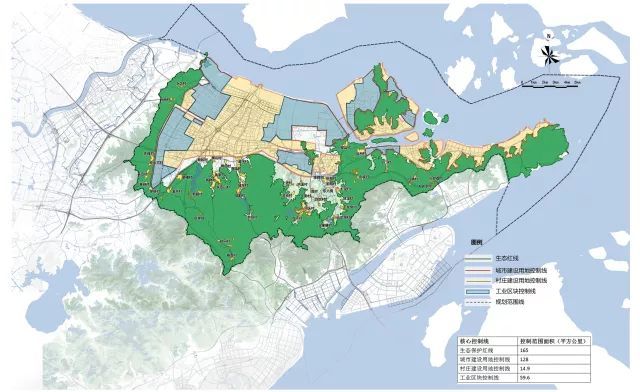 宁波市中心城区北仑片分区规划