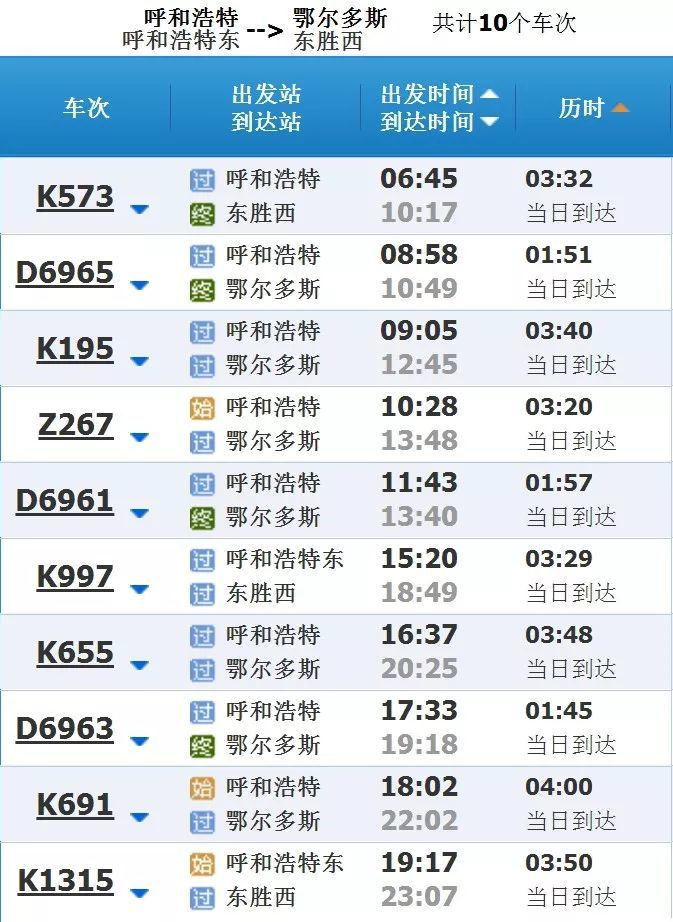 乌兰察布人口有多少_所有乌兰察布人 最新列车时刻表出炉