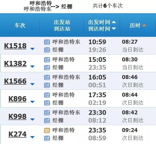 乌兰察布人口有多少_所有乌兰察布人 最新列车时刻表出炉