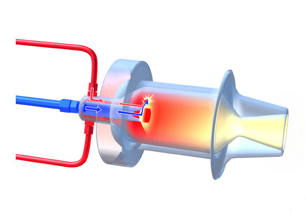 小公司不到二十人,自研酒精火箭想送卫星上太