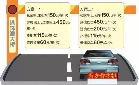 港珠澳大桥惊艳亮相！24小时开放，8秒通关！