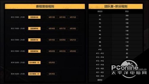 斗鱼DOT决赛能力者小贱带队杀出重围