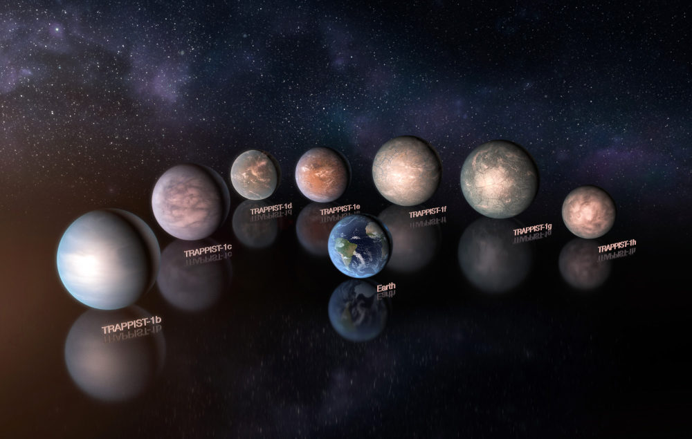 trappist星系中有7颗类地行星,被称为"葫芦娃星系