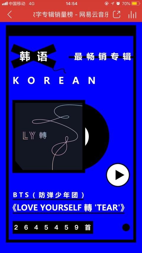 毛不易新专销量超五百万首领跑18上半年网易云音乐数专排行榜 看点快报