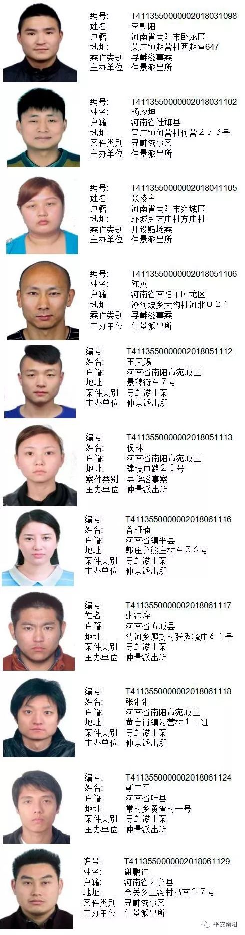 河南警方发布通缉令 市民见到这些人请速报警