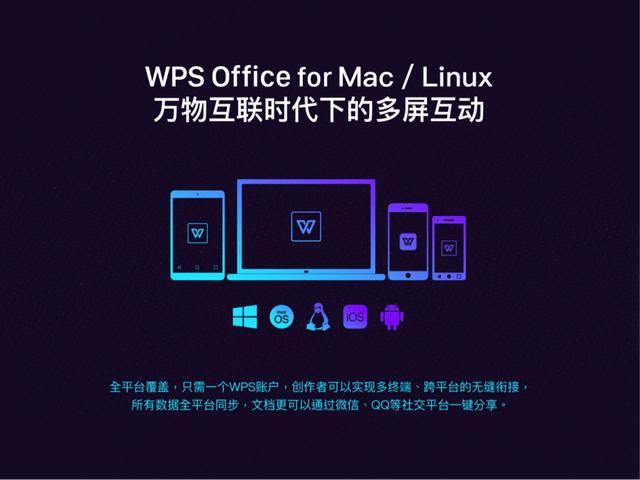 ac用户的福音:WPS推出Mac版本 可自动修正错别字