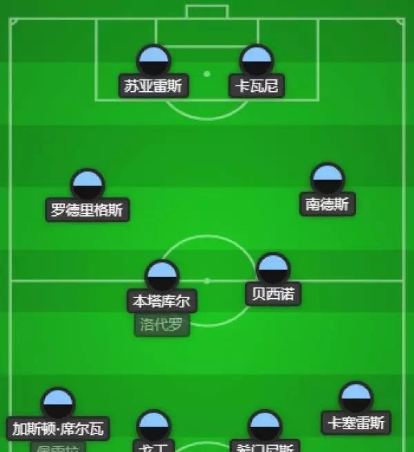 2018世界杯1\/4决赛乌拉圭VS法国比分预测!历