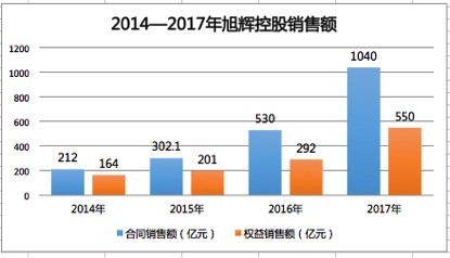 石门GDP是慈利两倍_为何重庆国庆游客是成都两倍,收入却少100亿,网友们的答案亮了(3)