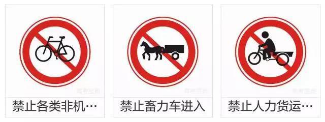 交通标志标线你不懂 很多老司机都不清楚 不要等驾驶证扣分了再去了解 看点快报