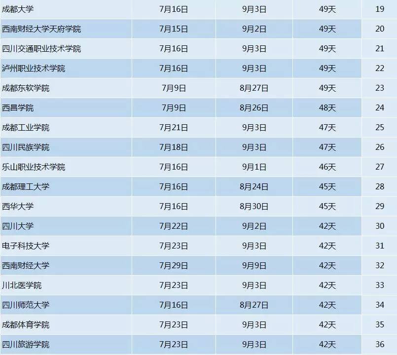 河南设计院排名_河南设计院公章图片(3)