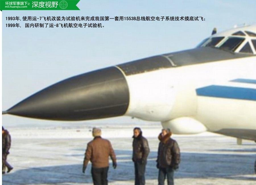 中国验证机装鸭翼:肚里 藏着 歼20_学生时代军