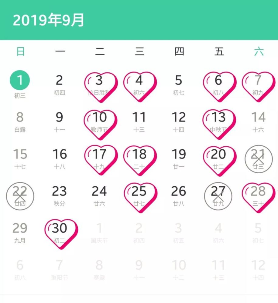 2019年最适合结婚和领证的日子,看这篇就够啦