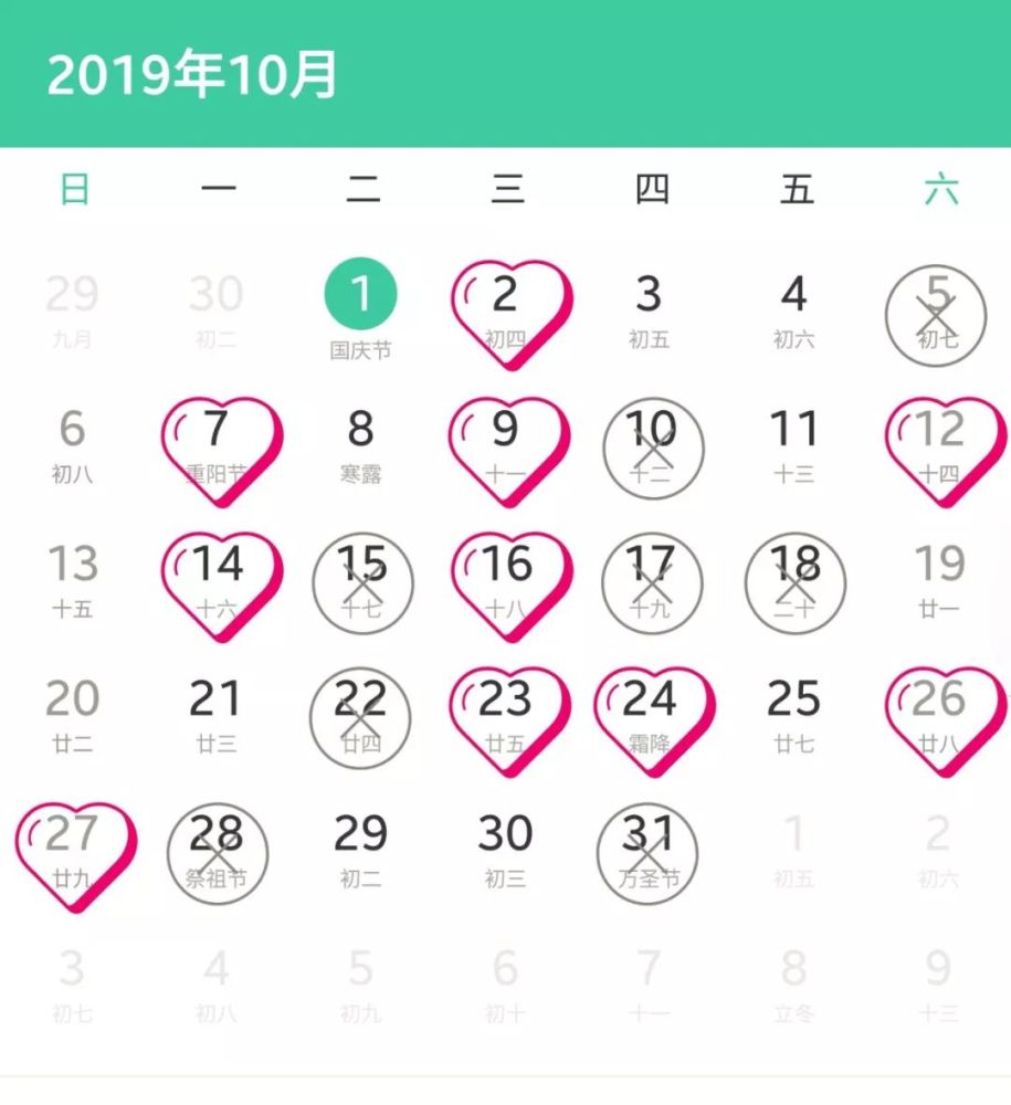 2019年最适合结婚和领证的日子,看这篇就够啦