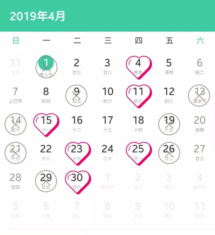 2019年最适合结婚和领证的日子,看这篇就够啦