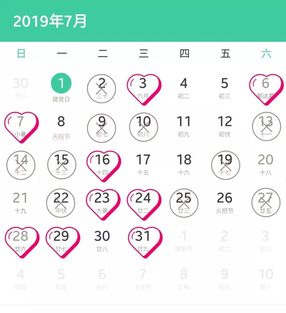2019年最适合结婚和领证的日子,看这篇就够啦