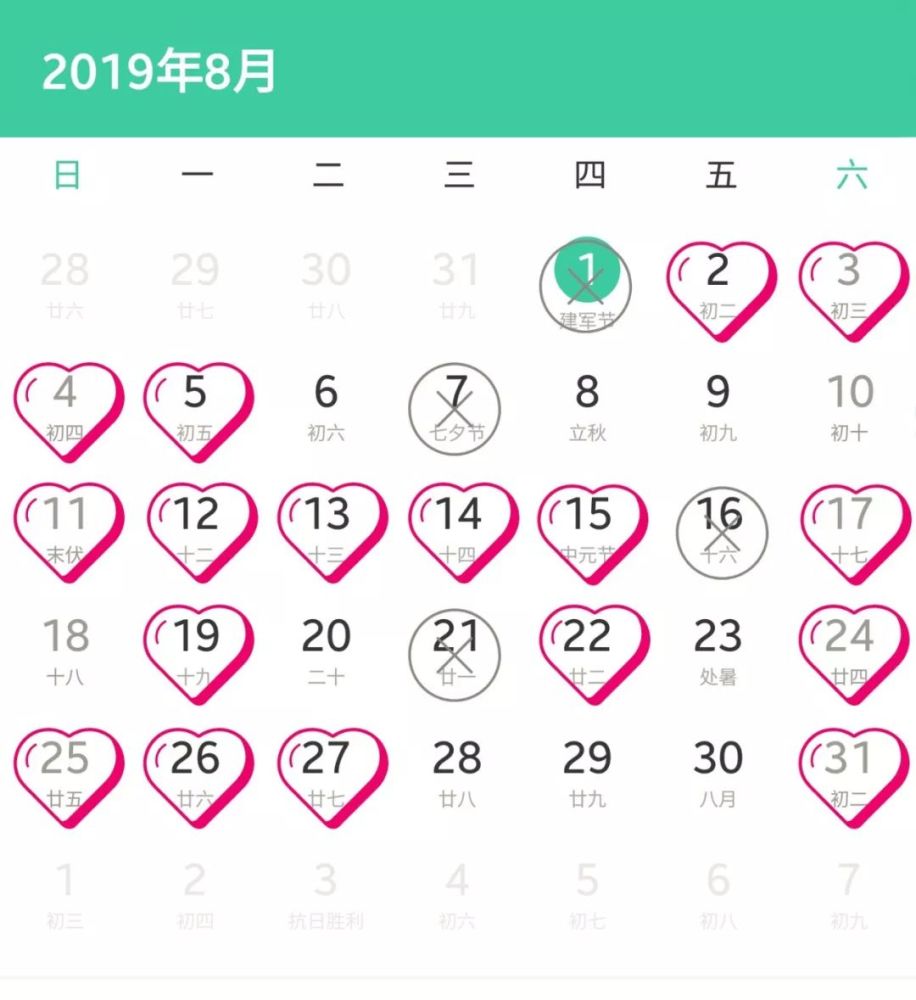 2019年最适合结婚和领证的日子,看这篇就够啦