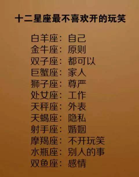 12星座女会因为什么原因约会迟到?狮子化妆,摩羯才不会迟到!