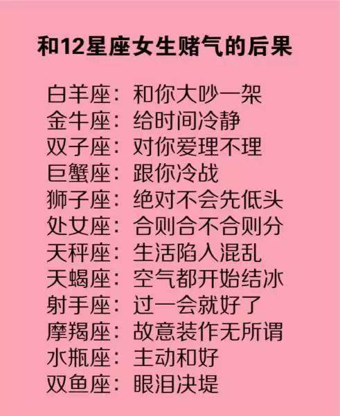12星座女会因为什么原因约会迟到?狮子化妆,摩羯才不会迟到!